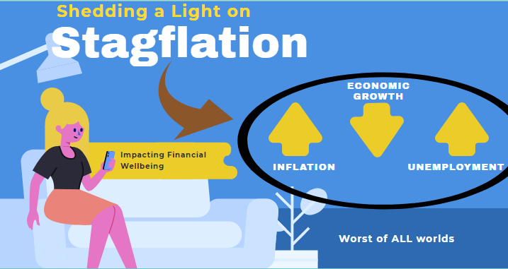How stagflation can impact our financial wellbeing